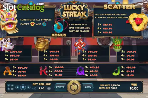 Paytable screen. Lucky Streak (Eurasian Gaming) slot