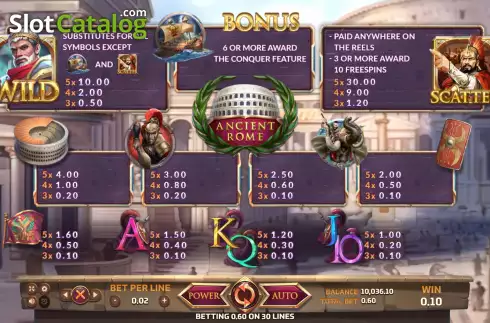 Paytable screen. Ancient Rome slot