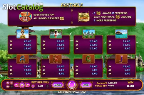 Paytable screen. Bali (EAgaming) slot