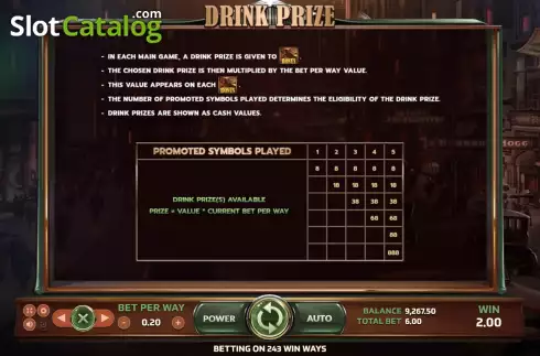 Drink Prize screen. Streets of Chicago slot