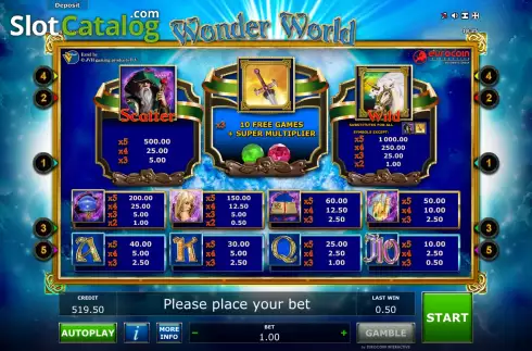 Paytable. Wonder World (Eurocoin Interactive) slot
