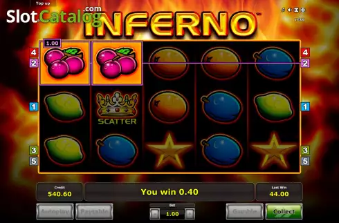 画面4. Inferno (Eurocoin Interactive) カジノスロット