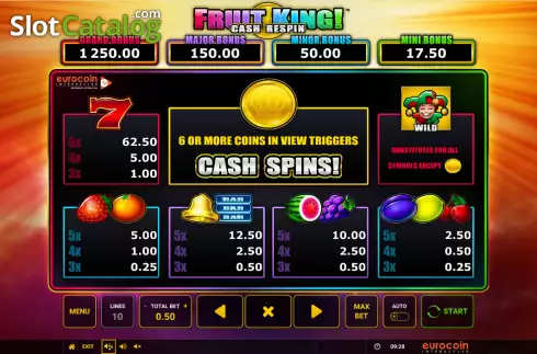 Paytable screen. Fruit King (Eurocoin Interactive) slot