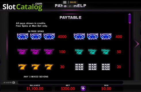 Paytable 1. Sapphire Spin slot