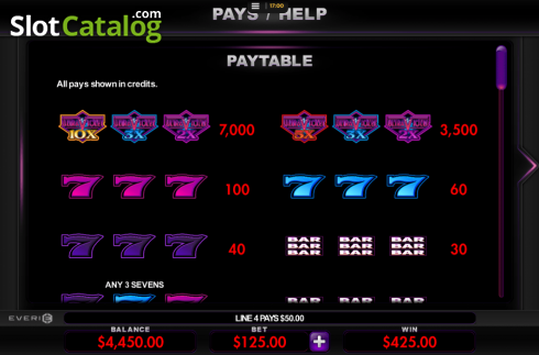 Paytable 1. Ultra Violet slot