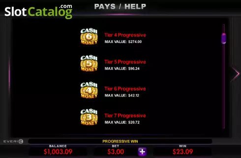 Progressive jackpot pays screen 2. Cash Money slot