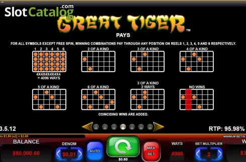 Pay combination screen. Great Tiger slot