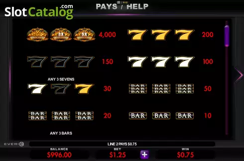 Paytable screen. Golden Nugget (Everi) slot