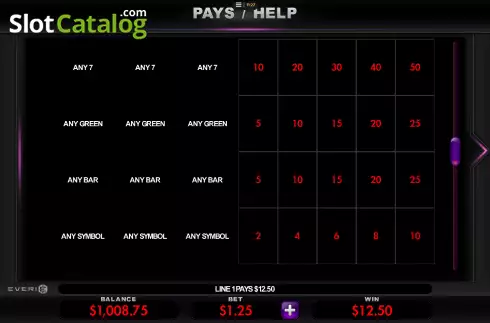 Paytable screen 4. Ice Opals slot