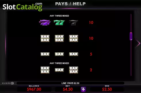 Paytable screen 3. Super Jackpot Wild Gems slot