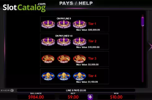 PayTable screen. Kingmaker slot