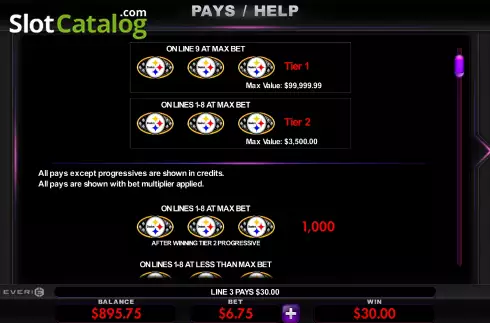 PayTable screen. Pittsburgh Steelers Deluxe slot