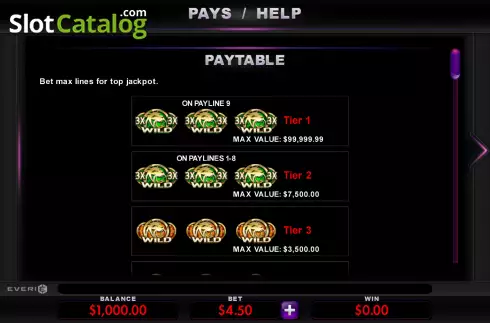 Paytable screen. BetMGM Jackpots slot