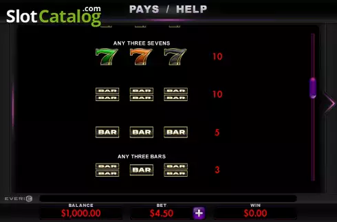 Paytable screen 4. BetMGM Jackpots slot