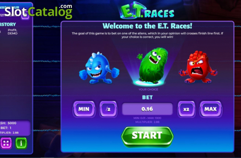 Reel Screen. E.T. Races slot