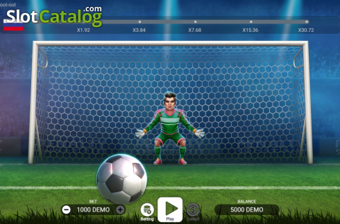 Schermo3. Penalty Shoot Out (Evoplay Entertainment) slot