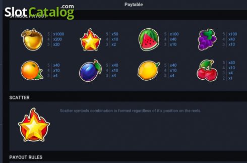 Paytable. Fruit Nova slot