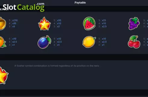 Paytable screen. Fruit Super Nova Jackpot slot