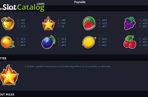 PayTable Screen. Fruit Super Nova 80 slot