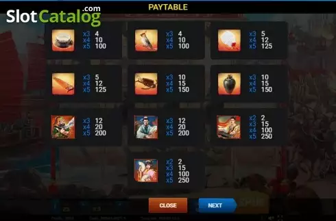Paytable 1. Red Cliff (Evoplay Entertainment) slot