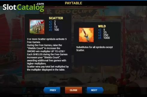 Paytable 2. Red Cliff (Evoplay Entertainment) slot
