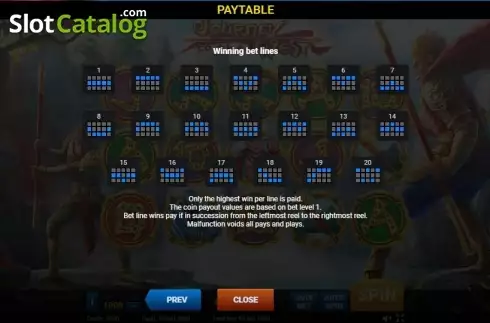 Paytable 3. Journey To The West (Evoplay) slot
