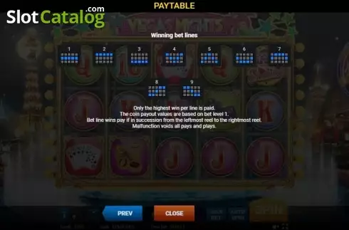 Paytable 3. Vegas Nights (Evoplay) slot