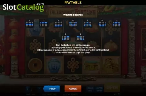 Paytable 3. Talismans of Fortune slot