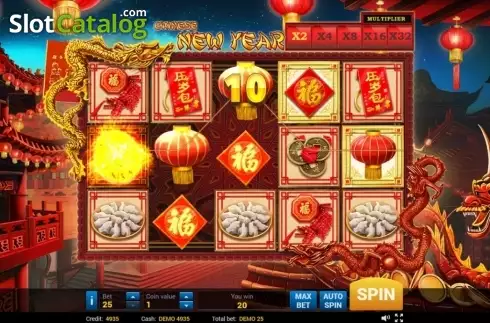 Wild Win screen. Chinese New Year (Evoplay) slot