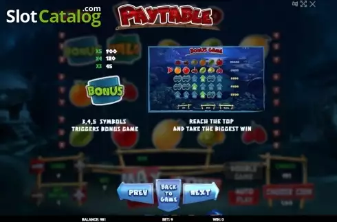 Paytable 3. FruitsLand slot