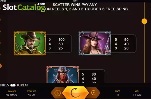 Pay Table screen 3. Bounty Hunters (Expanse Studios) slot