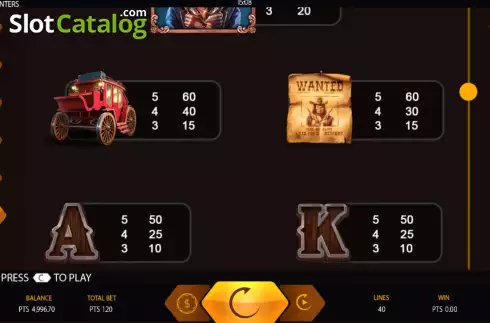 Pay Table screen 4. Bounty Hunters (Expanse Studios) slot