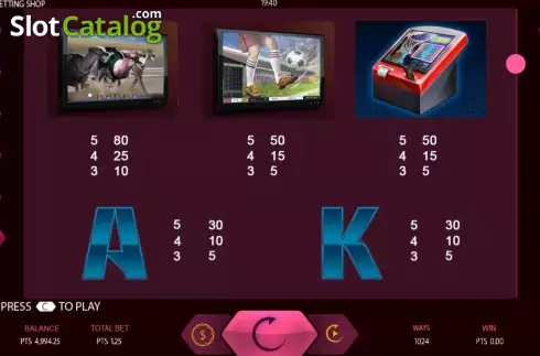 Captura de tela9. Lucky Betting Shop slot
