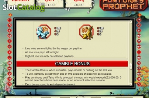 Captura de tela8. Fortunes Prophet slot