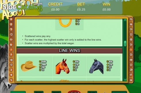 Paytable. Horsing About slot