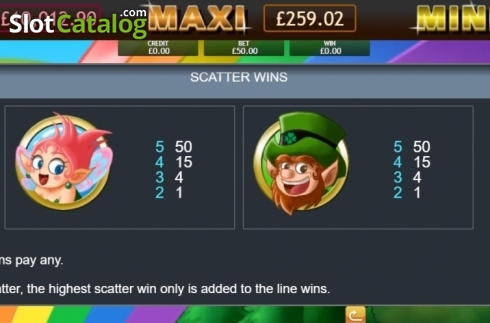 Scatter Wins. Irish Luck Jackpot slot