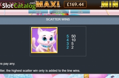 Scatter Wins. Kitty Payout Jackpot slot