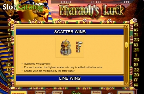 Schermo5. Pharaohs Luck slot