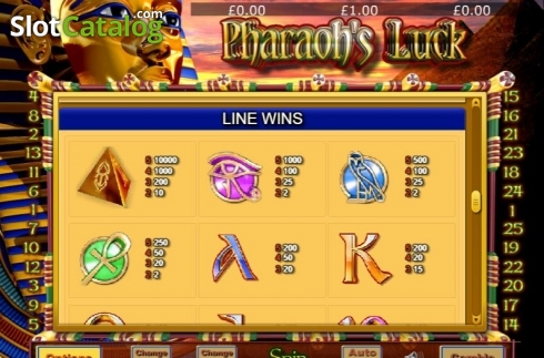 Schermo6. Pharaohs Luck slot