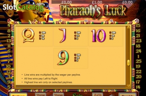 Paytable. Pharaohs Luck slot