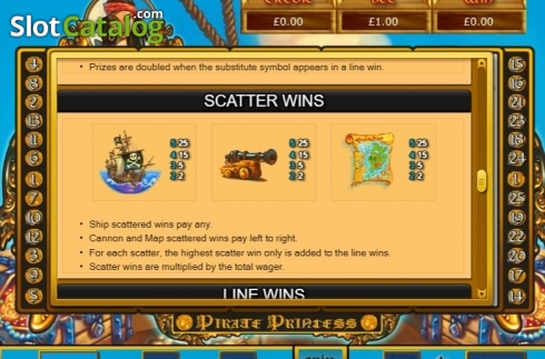 Scatter Wins. Pirate Princess slot