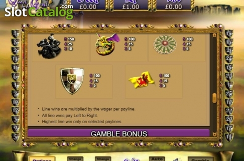 Paytable. Quest For The Grail slot