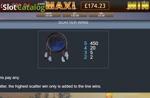 Scatter Wins. Shamans Dream Jackpot slot