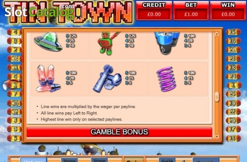 Captura de tela6. Tin Town slot