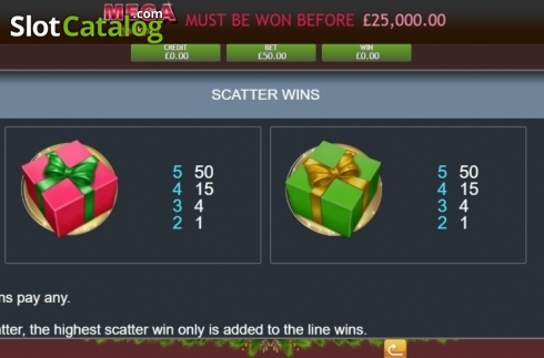 Scatter Wins. Very Merry Christmas Jackpot slot