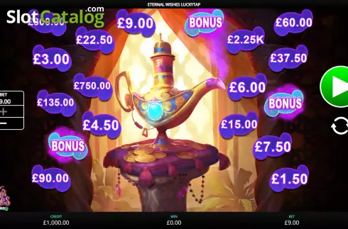 Game screen. Eternal Wishes LuckyTap slot
