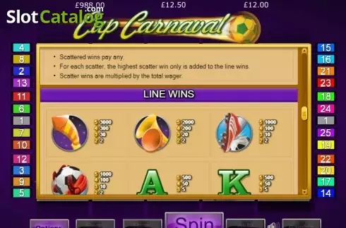 Paytable 3. Cup Carnaval slot