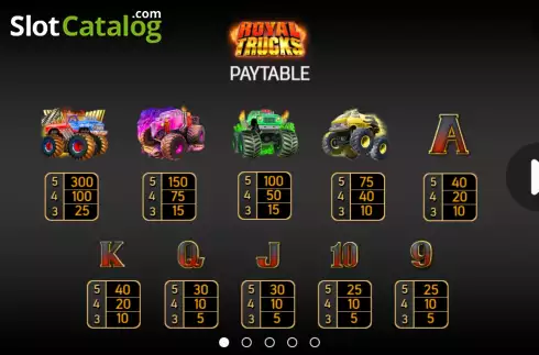 Pay Table screen. Royal Trucks - 50 lines slot