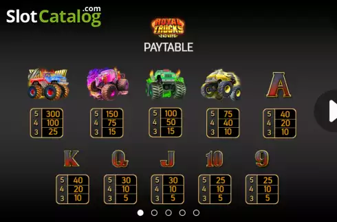 Paytable screen. Royal Trucks - 243 Ways slot
