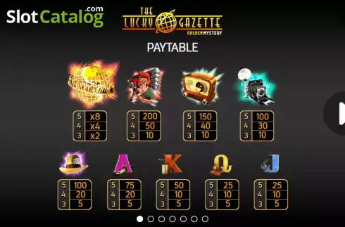 PayTable screen. The Lucky Gazette slot